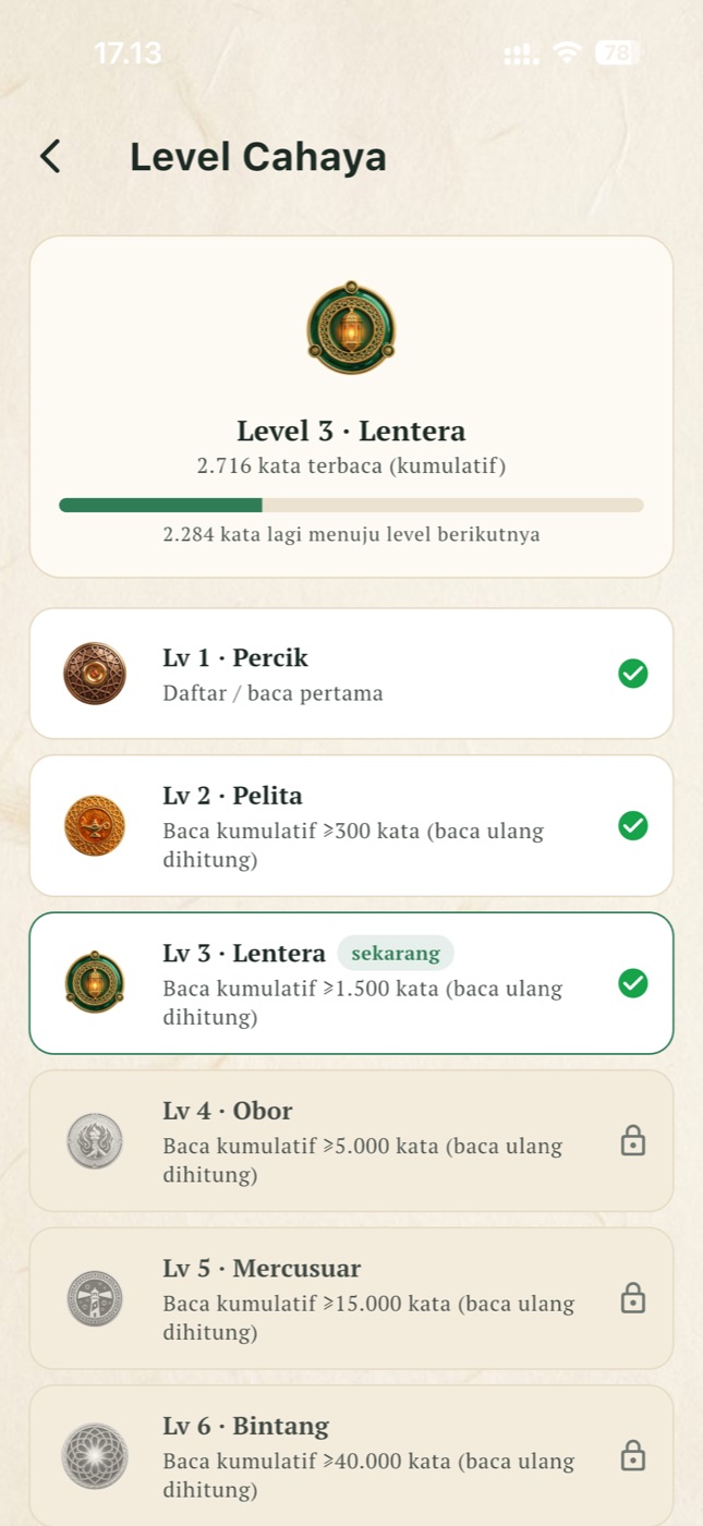 Layar Level Cahaya di BerQuran yang menghargai konsistensi membaca